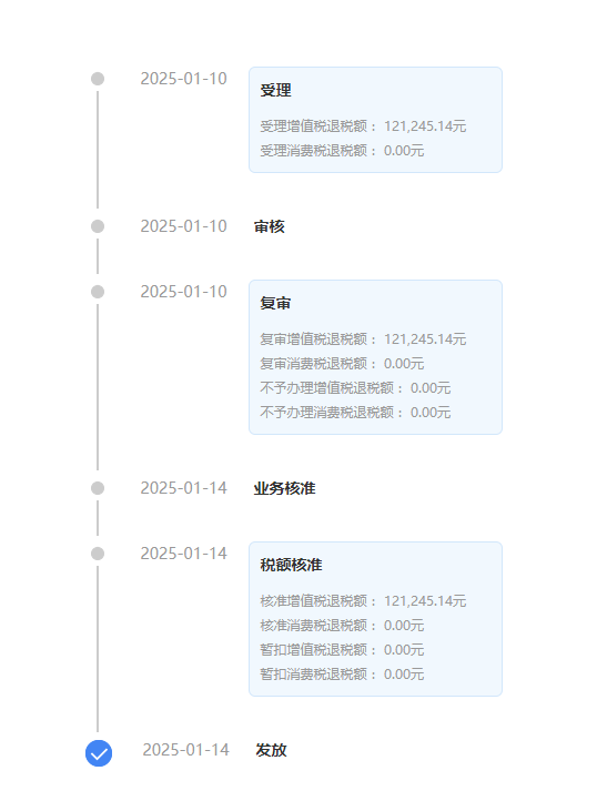 出口退税案例