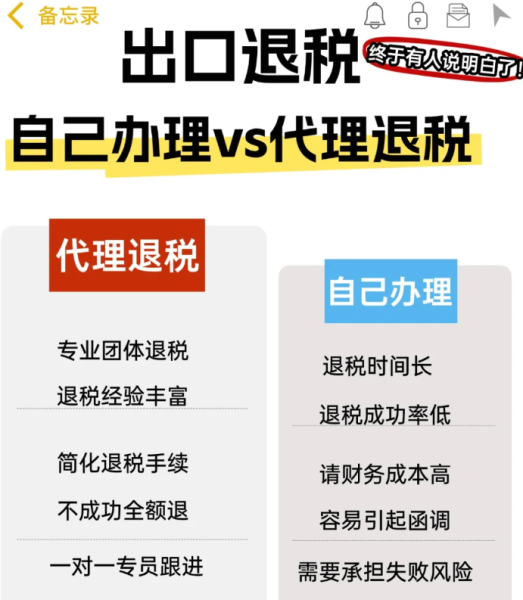 深圳出口退税代理