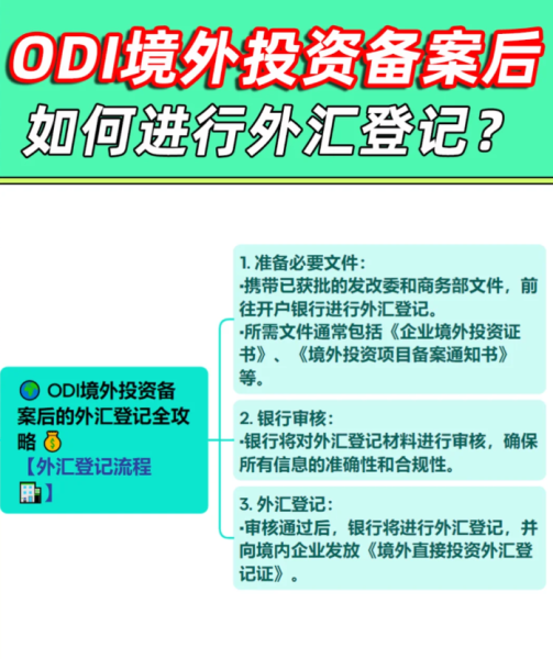 境外投资ODI备案如何合规将资金汇出？外汇额度有限制吗？