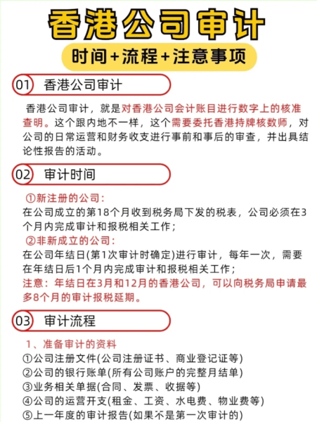 香港公司审计常见问题答疑：亏损是否需要审计？报告有哪些类型？