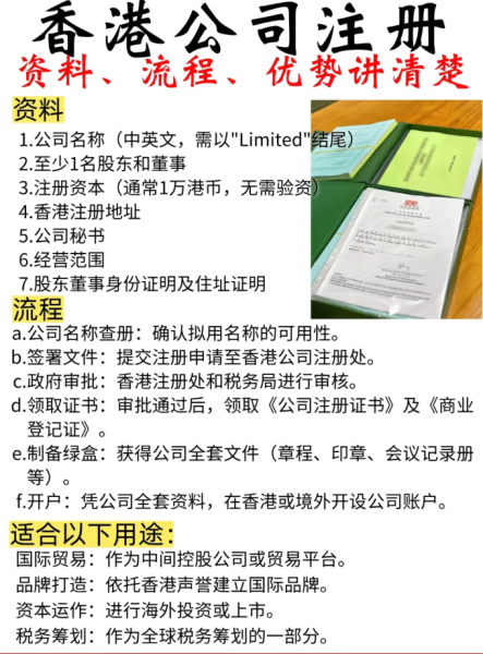 从注册到开户：香港开公司及开设银行账户的完整流程与中介服务