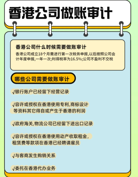 香港公司审计保姆级指南！2025年合规必读（先收藏）??