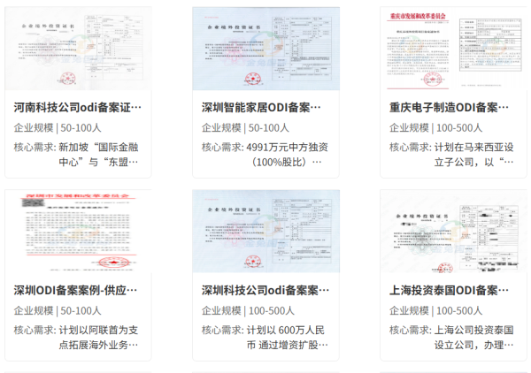 2026墨西哥ODI备案办理指南，香港公司注册及合规出海要点